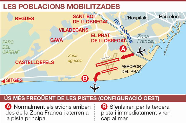 Plànol de les 7 poblacions que han signat un acord demanant que l'aeroport del Prat funcioni amb pistes segregades